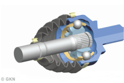 Bild: GKN