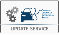 Update Service für Volkswagen ODIS